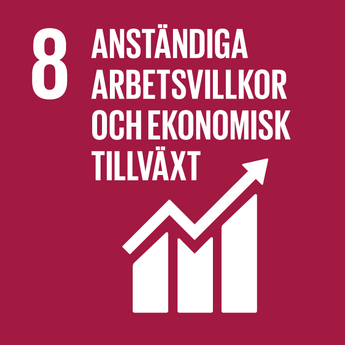 Svevias bidrag till FN:s globala mål för hållbar utveckling